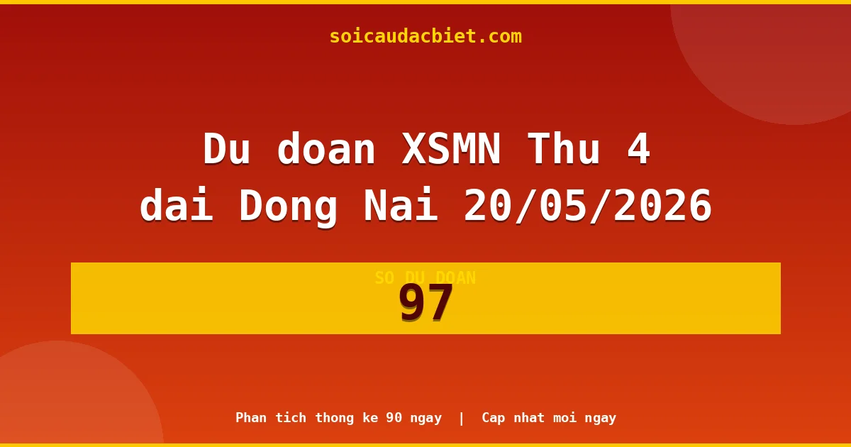 KQXS Đồng Nai Thứ 4 20/05 — Kết quả xổ số Đồng Nai hôm nay