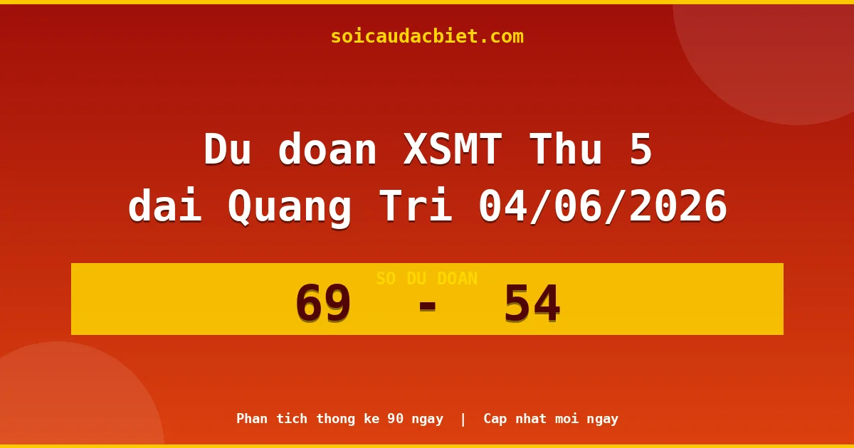 Dự đoán XSMT Thứ 5 đài Quảng Trị 04/06 chuẩn xác nhất