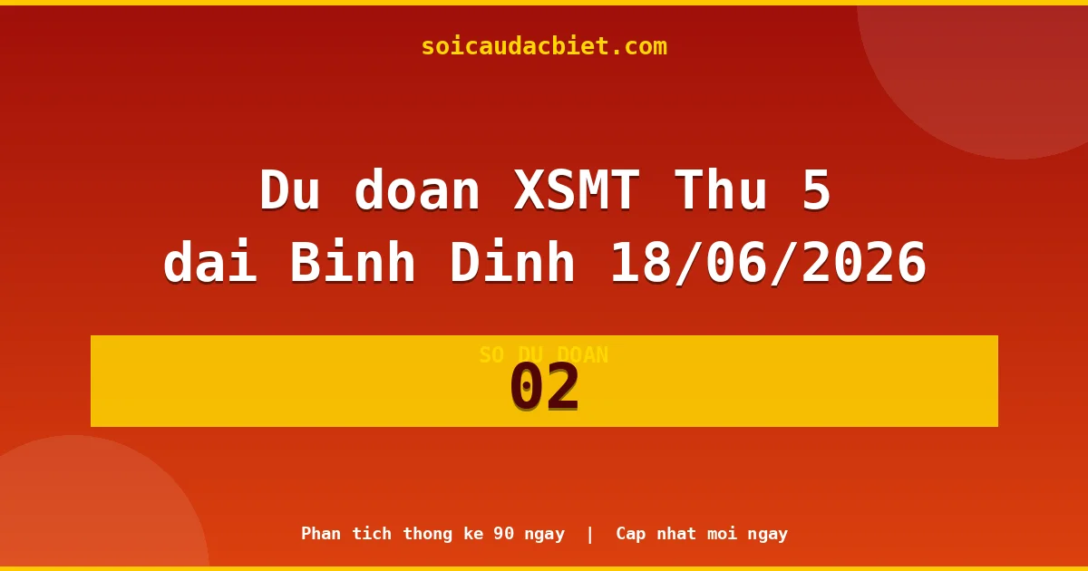 KQXS Bình Định Thứ 5 18/06 — Kết quả xổ số Bình Định hôm nay