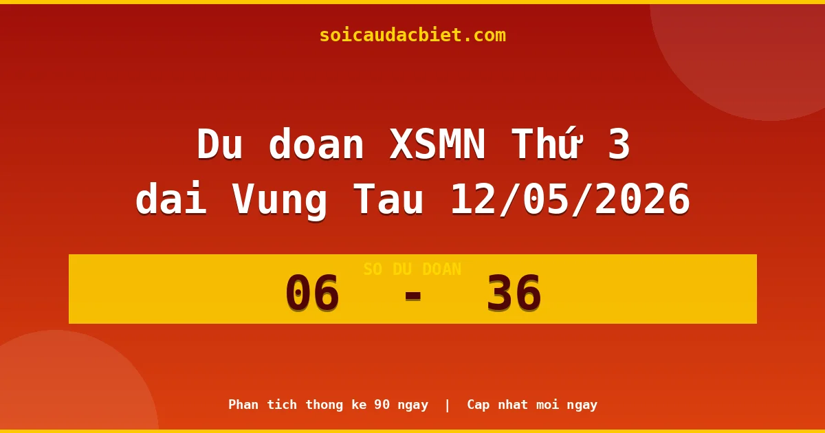 Dự đoán XSMN Thứ 3 đài Vũng Tàu 12/05 chuẩn xác nhất