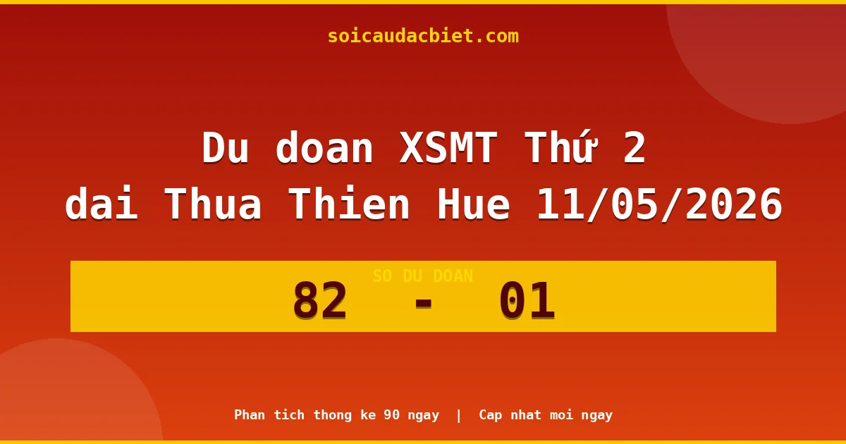 Dự đoán XSMT Thứ 2 đài Thừa Thiên Huế 11/05 chuẩn xác nhất