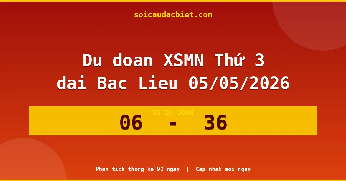 Dự đoán XSMN Thứ 3 đài Bạc Liêu 05/05 chuẩn xác nhất