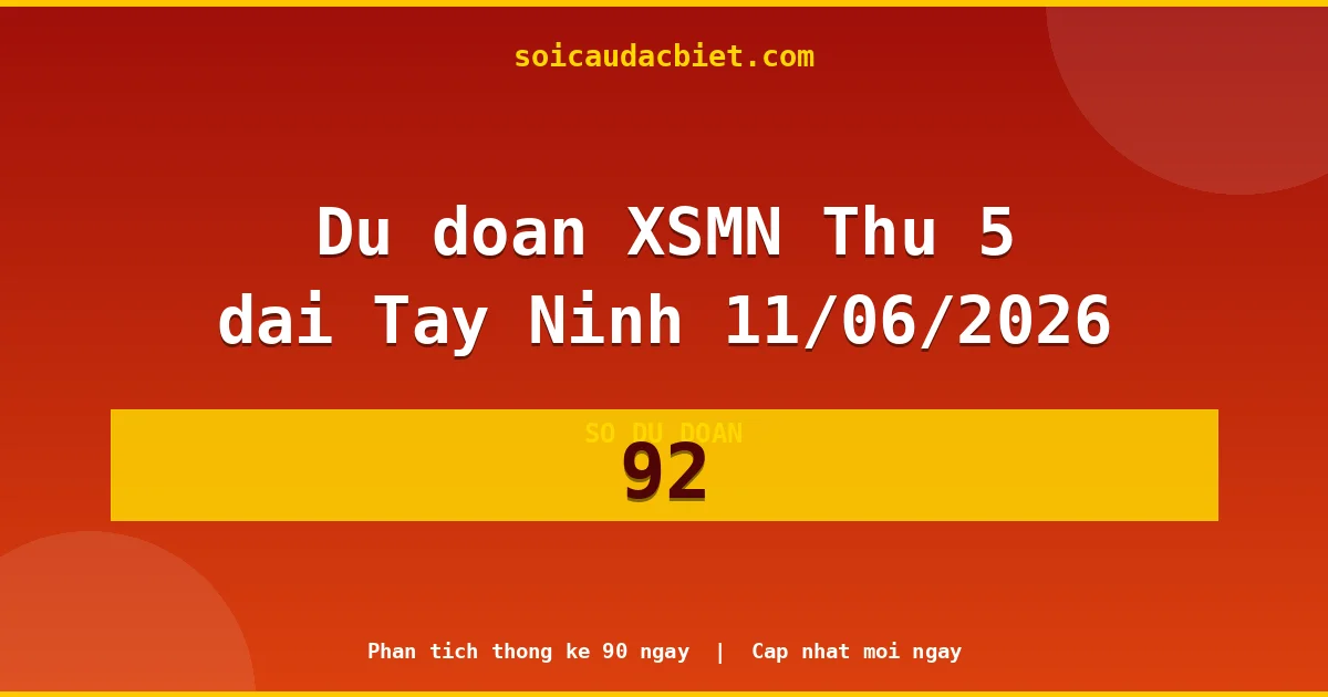 KQXS Tây Ninh Thứ 5 11/06 — Kết quả xổ số Tây Ninh hôm nay