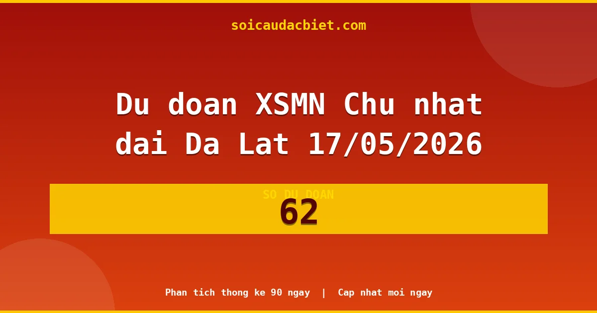 KQXS Đà Lạt Chủ nhật 17/05 — Kết quả xổ số Đà Lạt hôm nay