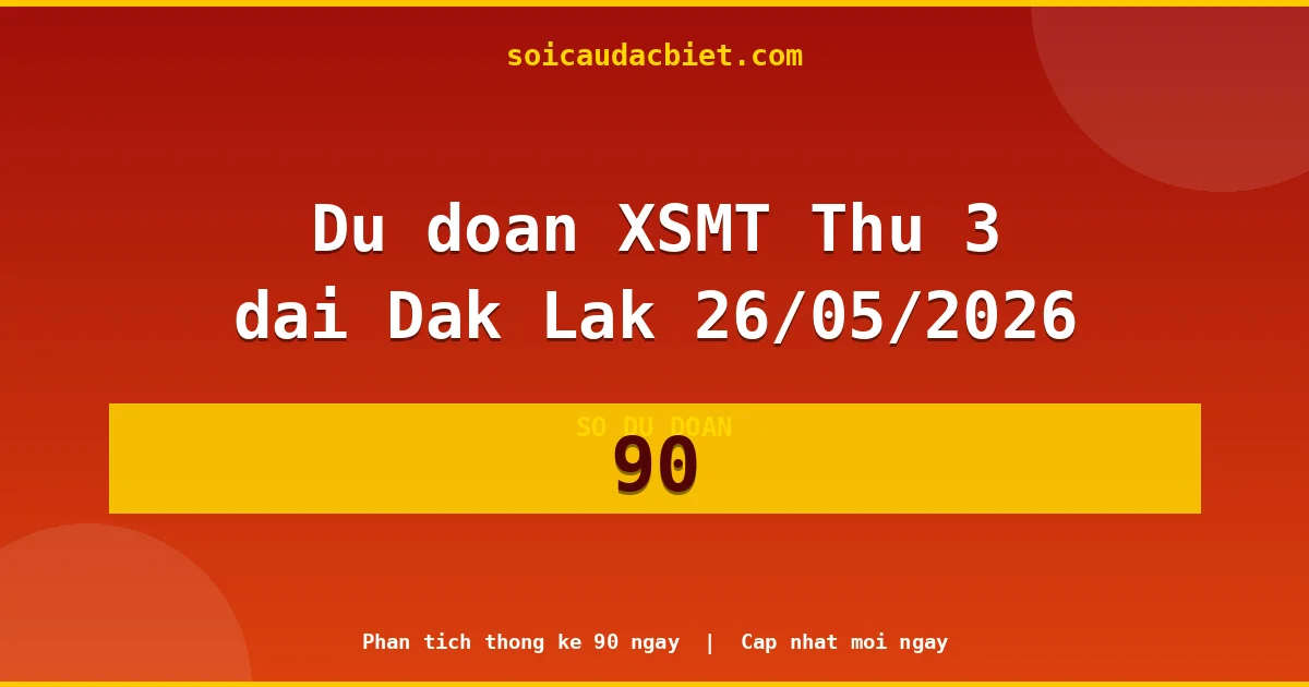 KQXS Đắk Lắk Thứ 3 26/05 — Kết quả xổ số Đắk Lắk hôm nay