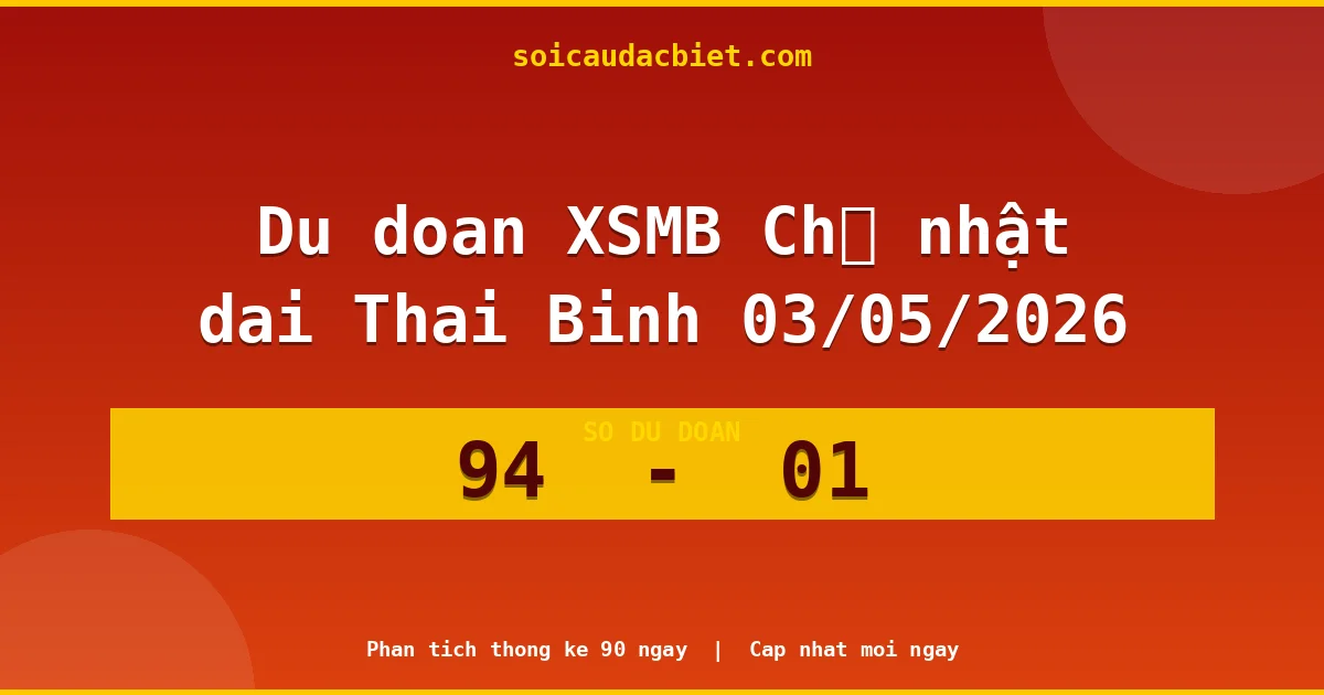 Dự đoán XSMB Chủ nhật đài Thái Bình 03/05 chuẩn xác nhất