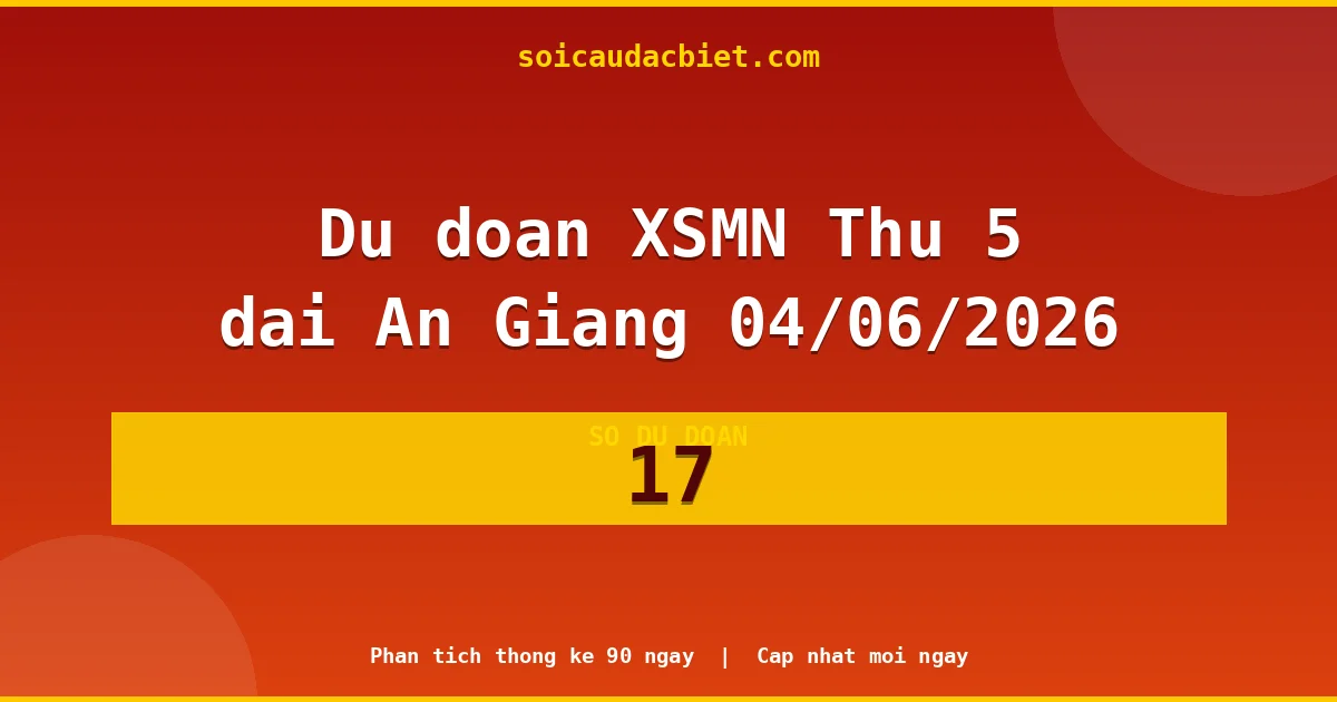 KQXS An Giang Thứ 5 04/06 — Kết quả xổ số An Giang hôm nay
