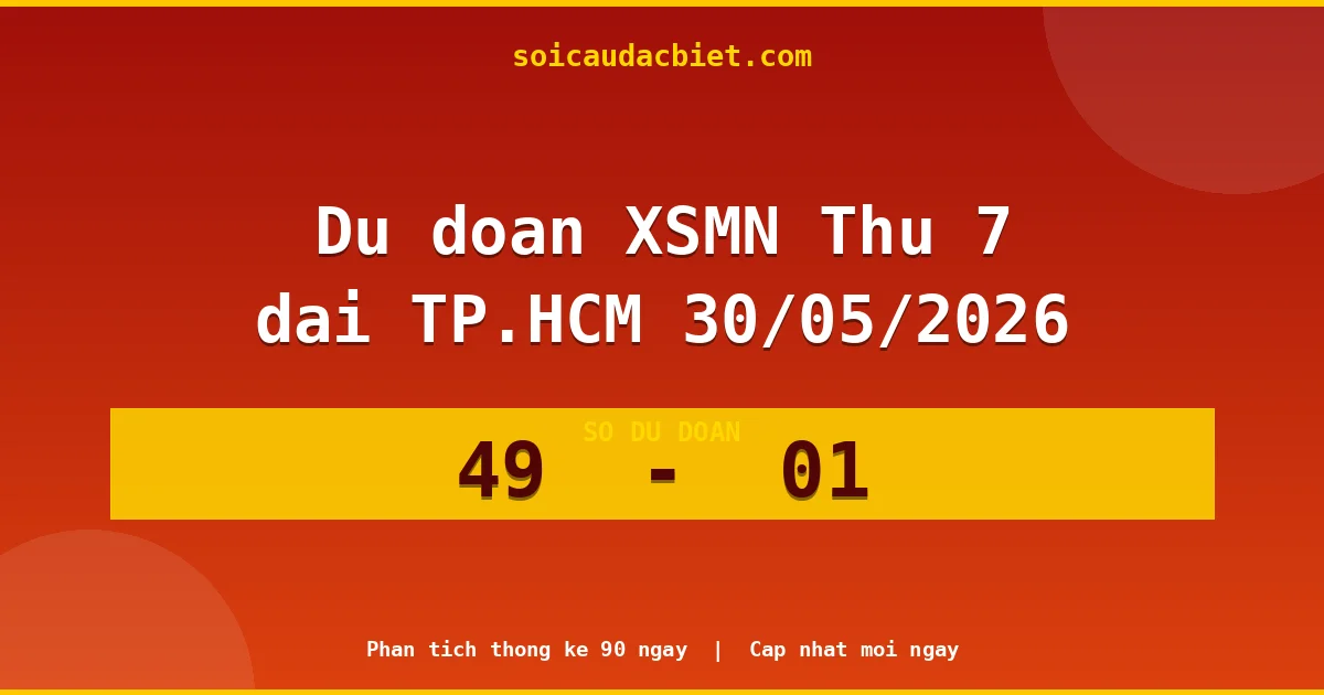 Dự đoán XSMN Thứ 7 đài TP.HCM 30/05 chuẩn xác nhất