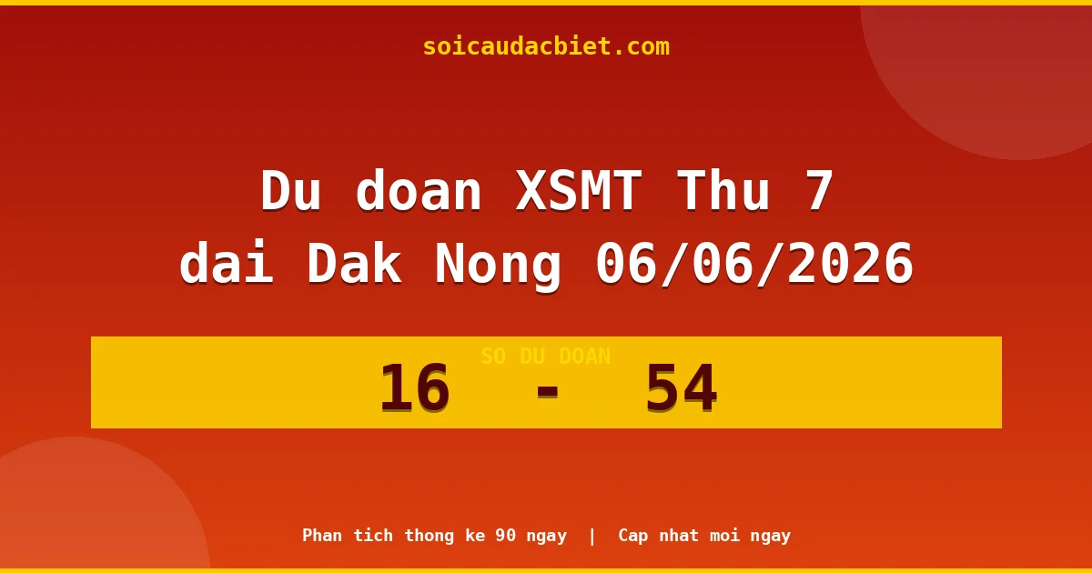Dự đoán XSMT Thứ 7 đài Đắk Nông 06/06 chuẩn xác nhất