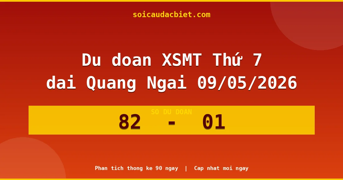 Dự đoán XSMT Thứ 7 đài Quảng Ngãi 09/05 chuẩn xác nhất