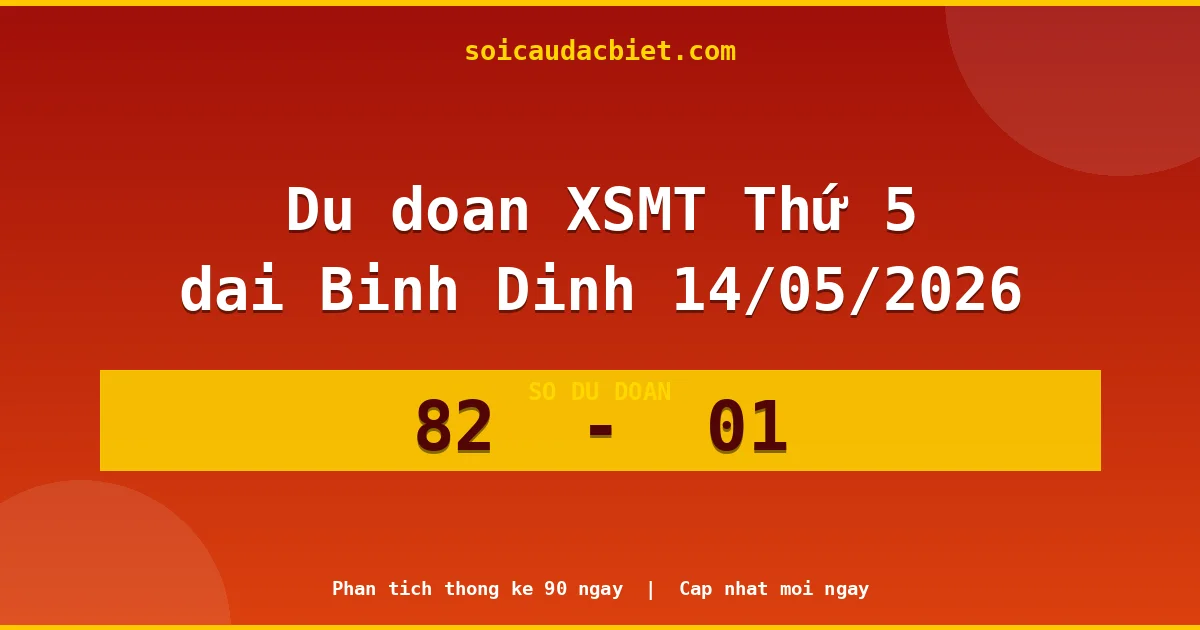 Dự đoán XSMT Thứ 5 đài Bình Định 14/05 chuẩn xác nhất