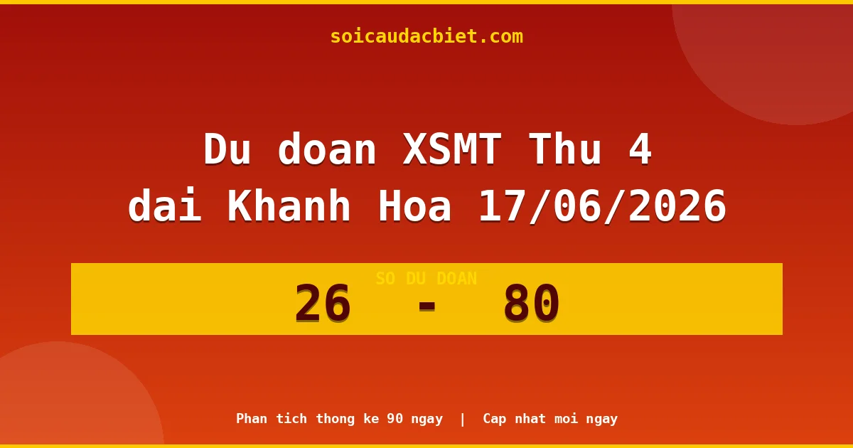 Dự đoán XSMT Thứ 4 đài Khánh Hòa 17/06 chuẩn xác nhất