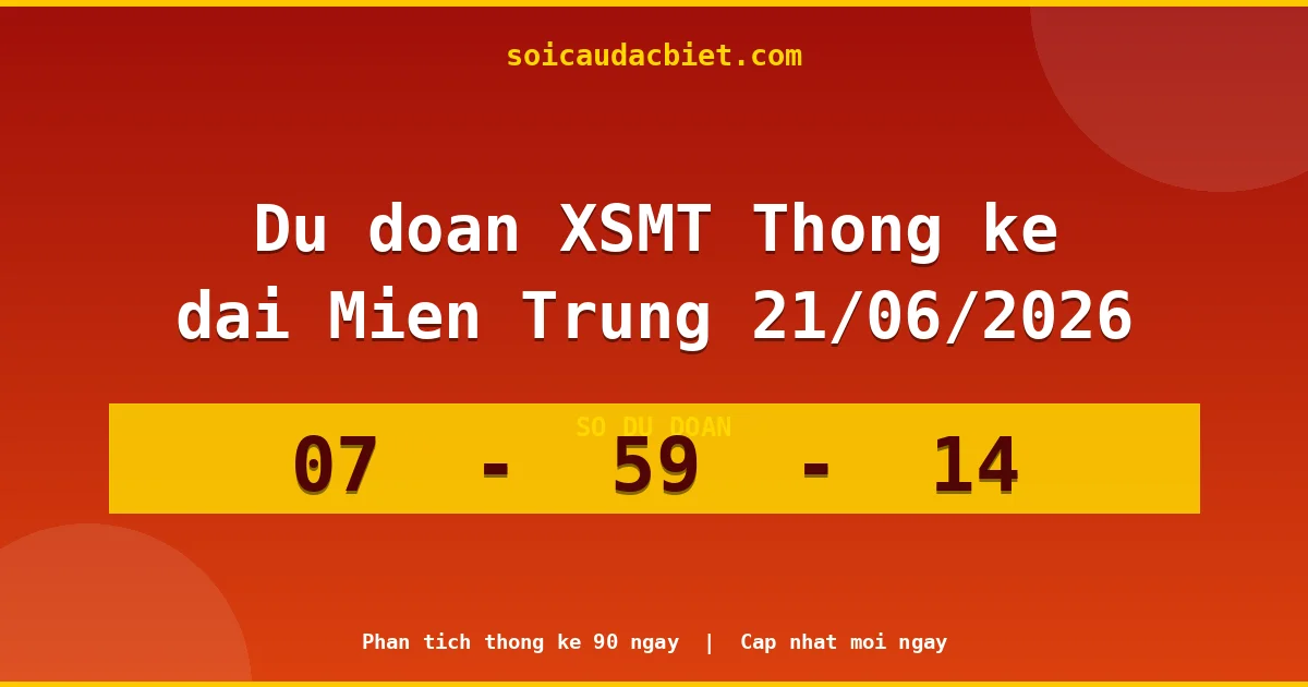 Thống kê lô gan Miền Trung hôm nay 21/06 — Lô về chưa về lâu nhất