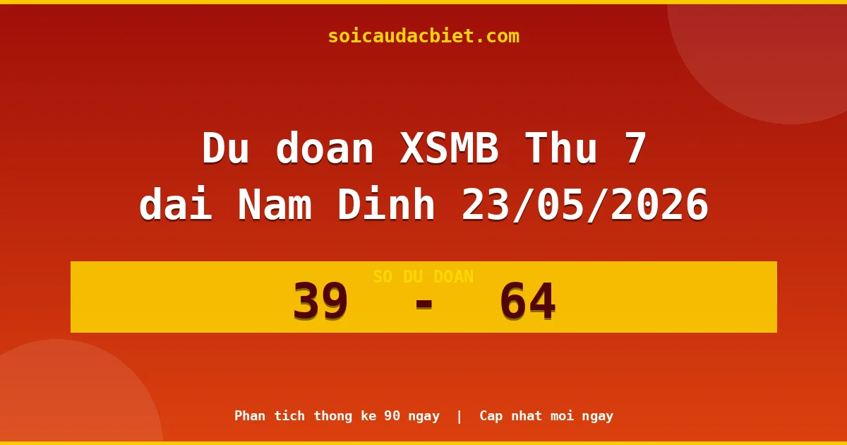 Dự đoán XSMB Thứ 7 đài Nam Định 23/05 chuẩn xác nhất
