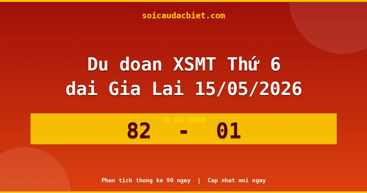 Dự đoán XSMT Thứ 6 đài Gia Lai 15/05 chuẩn xác nhất