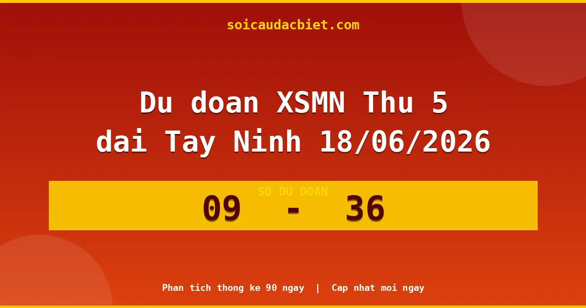 Dự đoán XSMN Thứ 5 đài Tây Ninh 18/06 chuẩn xác nhất