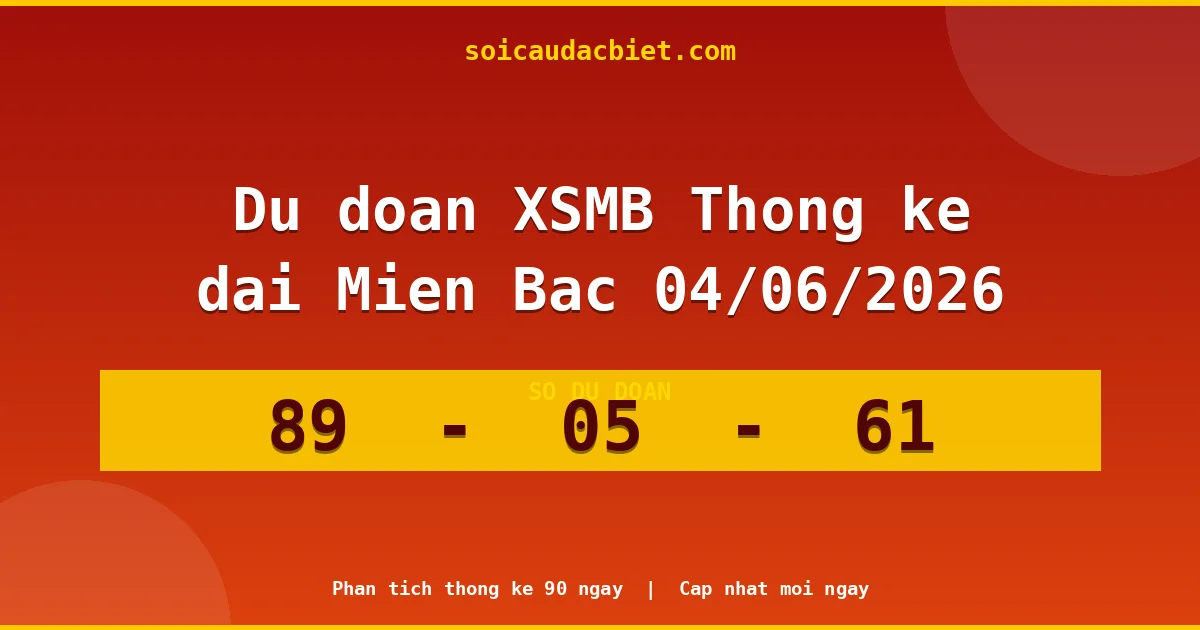 Thống kê lô gan Miền Bắc hôm nay 04/06 — Lô về chưa về lâu nhất