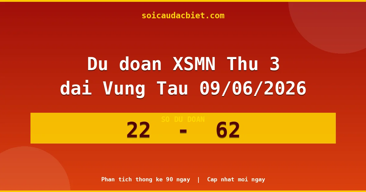 Dự đoán XSMN Thứ 3 đài Vũng Tàu 09/06 chuẩn xác nhất