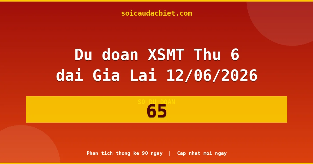 KQXS Gia Lai Thứ 6 12/06 — Kết quả xổ số Gia Lai hôm nay