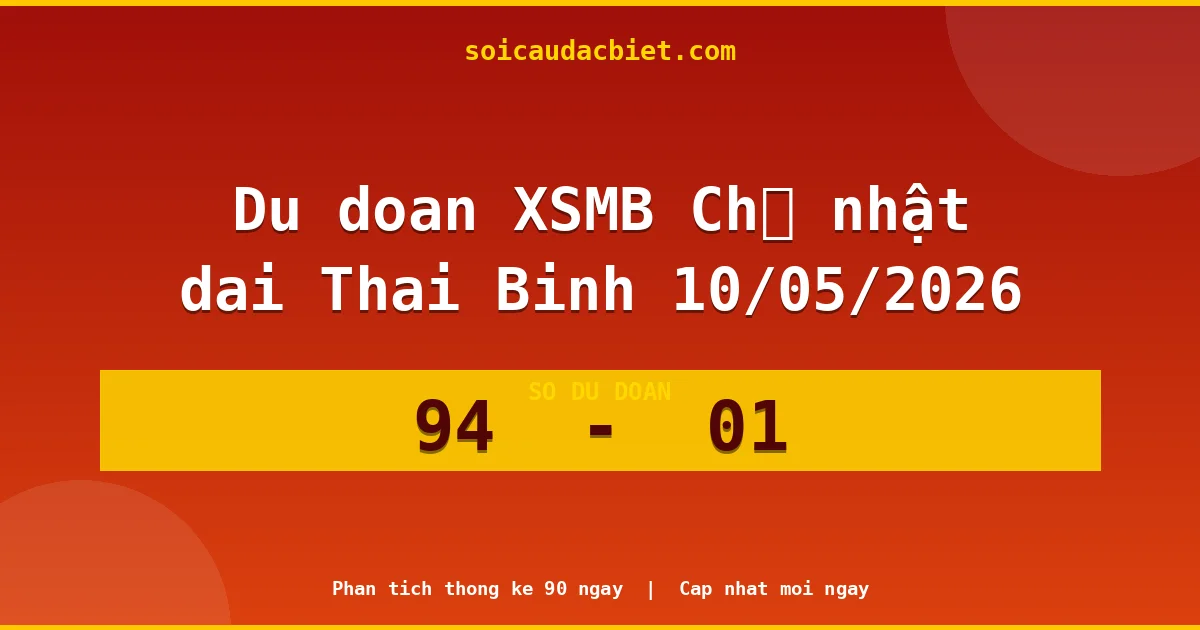Dự đoán XSMB Chủ nhật đài Thái Bình 10/05 chuẩn xác nhất