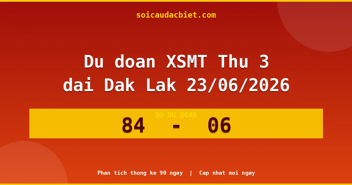 Dự đoán XSMT Thứ 3 đài Đắk Lắk 23/06 chuẩn xác nhất