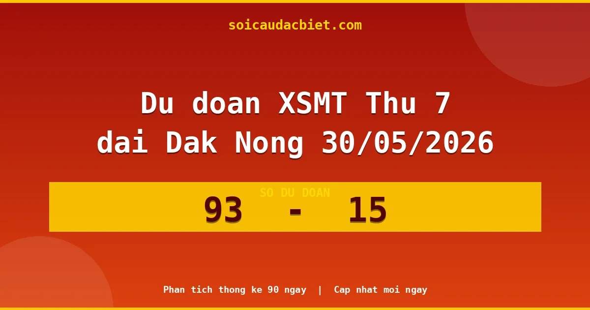 Dự đoán XSMT Thứ 7 đài Đắk Nông 30/05 chuẩn xác nhất