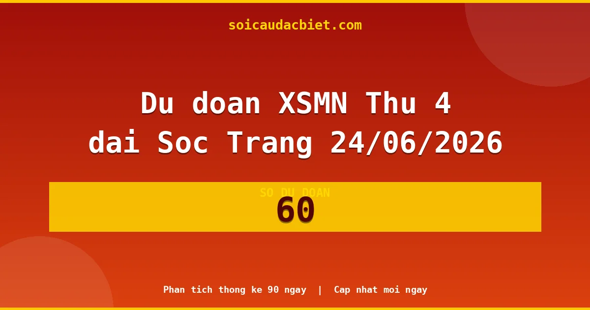 KQXS Sóc Trăng Thứ 4 24/06 — Kết quả xổ số Sóc Trăng hôm nay