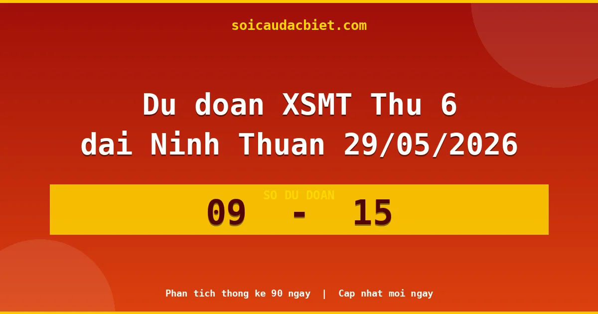 Dự đoán XSMT Thứ 6 đài Ninh Thuận 29/05 chuẩn xác nhất