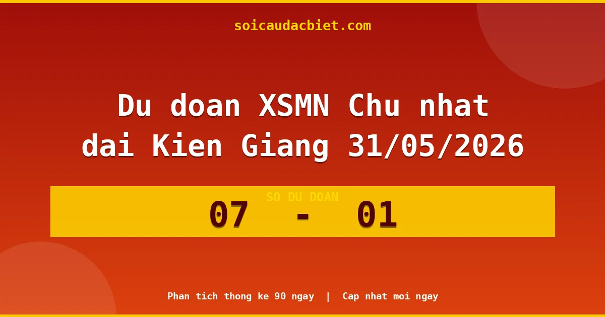 Dự đoán XSMN Chủ nhật đài Kiên Giang 31/05 chuẩn xác nhất
