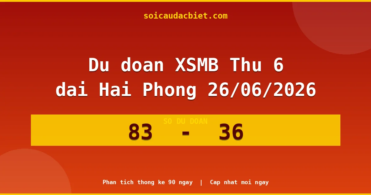 Dự đoán XSMB Thứ 6 đài Hải Phòng 26/06 chuẩn xác nhất