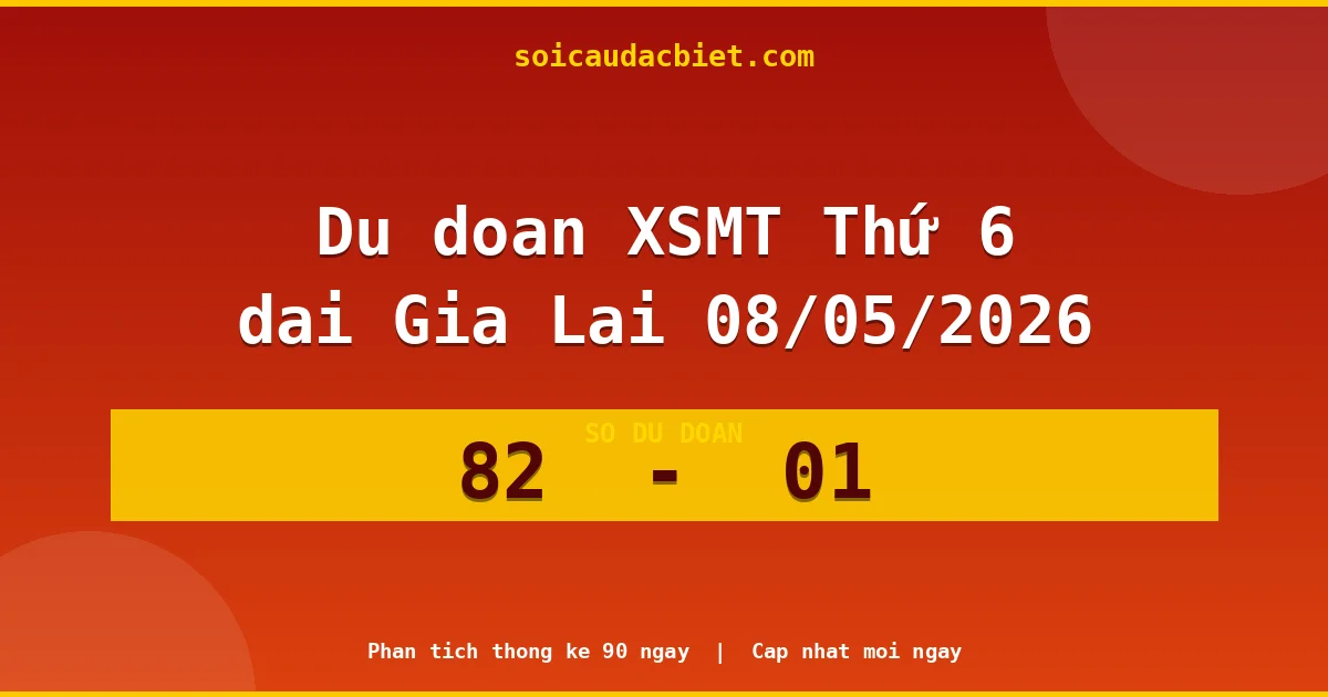 Dự đoán XSMT Thứ 6 đài Gia Lai 08/05 chuẩn xác nhất