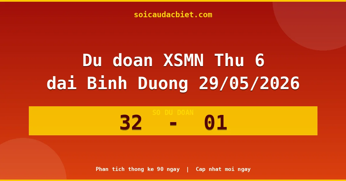 Dự đoán XSMN Thứ 6 đài Bình Dương 29/05 chuẩn xác nhất