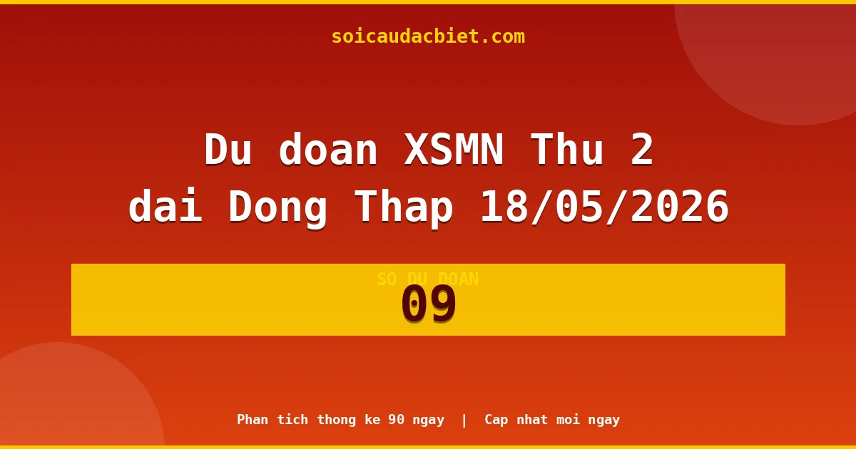 KQXS Đồng Tháp Thứ 2 18/05 — Kết quả xổ số Đồng Tháp hôm nay