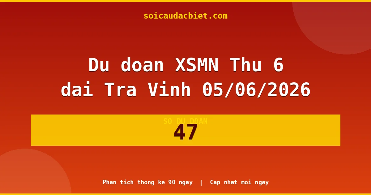 KQXS Trà Vinh Thứ 6 05/06 — Kết quả xổ số Trà Vinh hôm nay