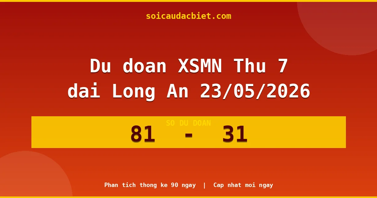 Dự đoán XSMN Thứ 7 đài Long An 23/05 chuẩn xác nhất