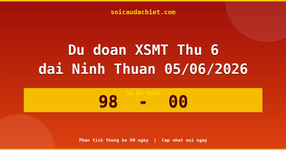 Dự đoán XSMT Thứ 6 đài Ninh Thuận 05/06 chuẩn xác nhất