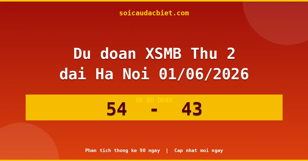 Dự đoán XSMB Thứ 2 đài Hà Nội 01/06 chuẩn xác nhất