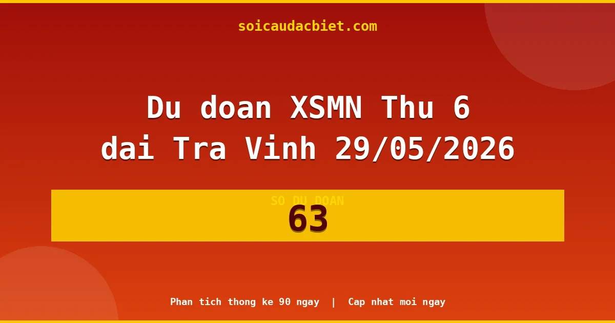 KQXS Trà Vinh Thứ 6 29/05 — Kết quả xổ số Trà Vinh hôm nay