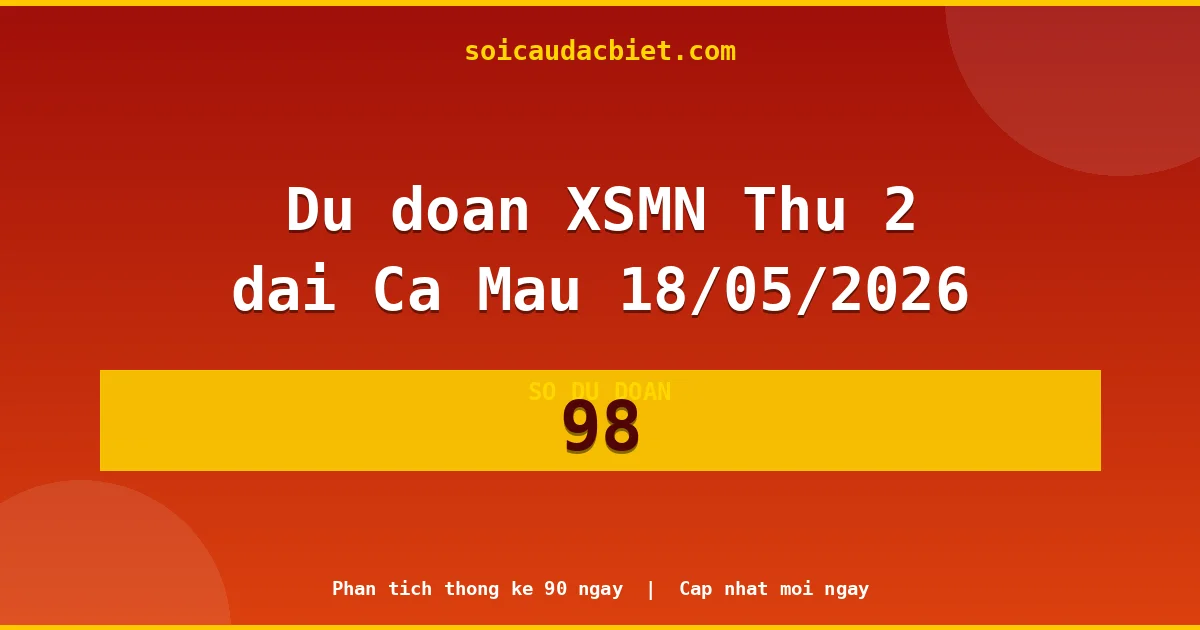 KQXS Cà Mau Thứ 2 18/05 — Kết quả xổ số Cà Mau hôm nay