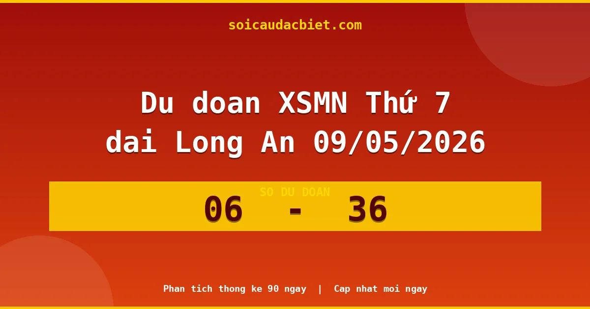 Dự đoán XSMN Thứ 7 đài Long An 09/05 chuẩn xác nhất