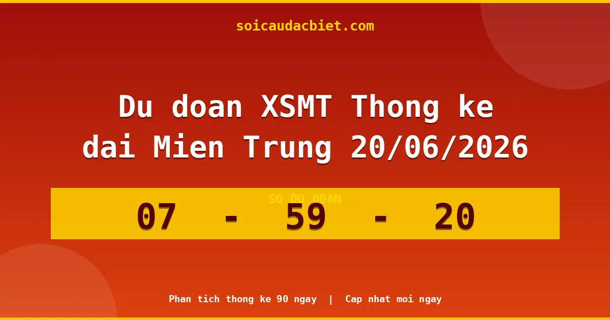 Thống kê lô gan Miền Trung hôm nay 20/06 — Lô về chưa về lâu nhất