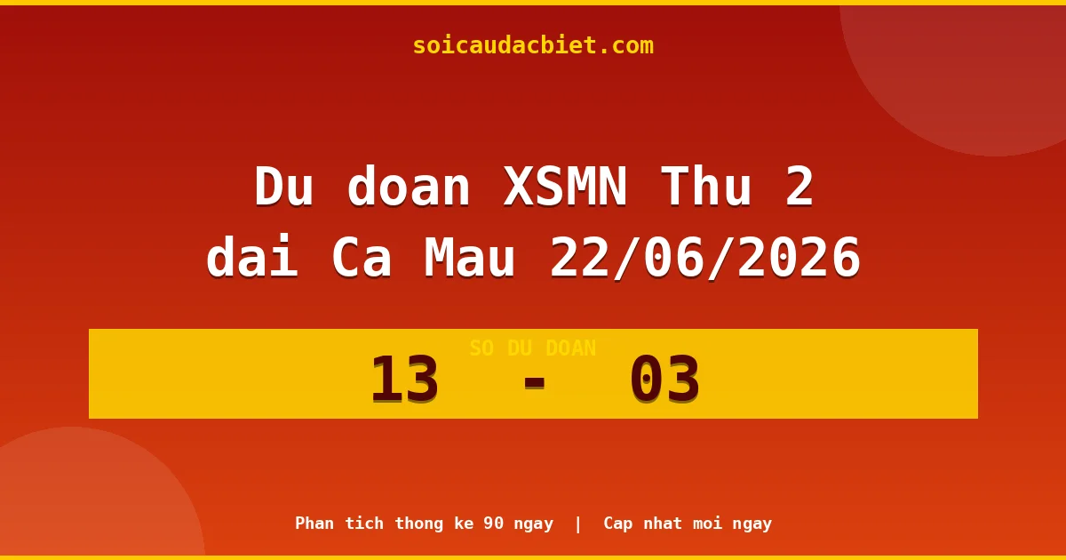 Dự đoán XSMN Thứ 2 đài Cà Mau 22/06 chuẩn xác nhất