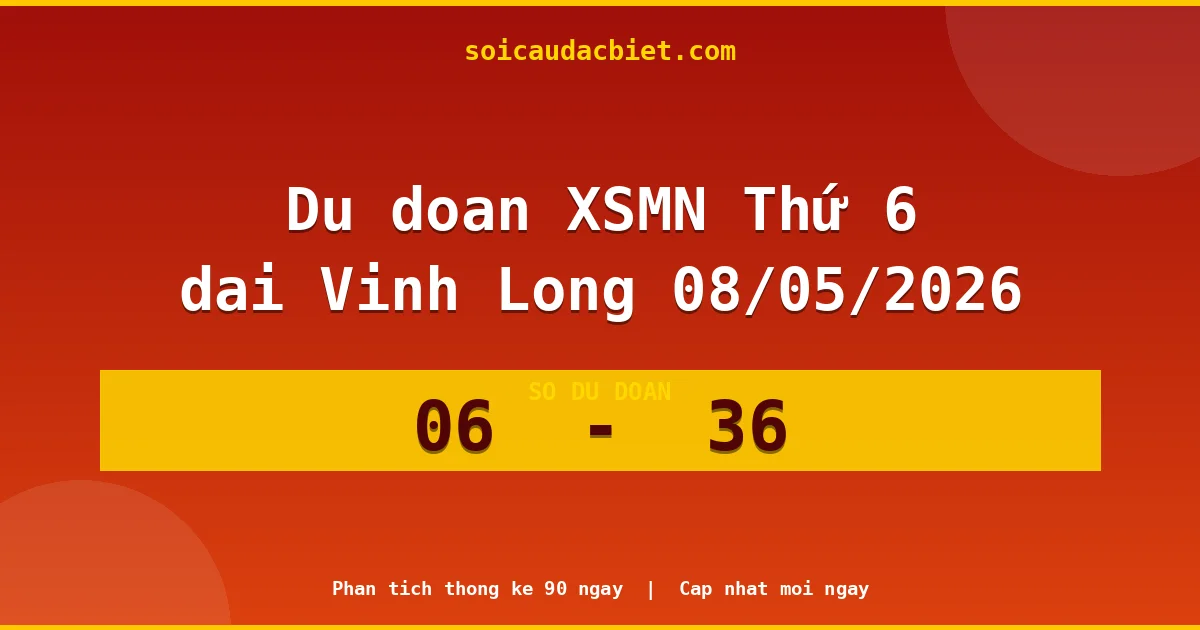 Dự đoán XSMN Thứ 6 đài Vĩnh Long 08/05 chuẩn xác nhất