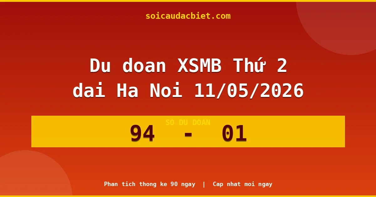 Dự đoán XSMB Thứ 2 đài Hà Nội 11/05 chuẩn xác nhất