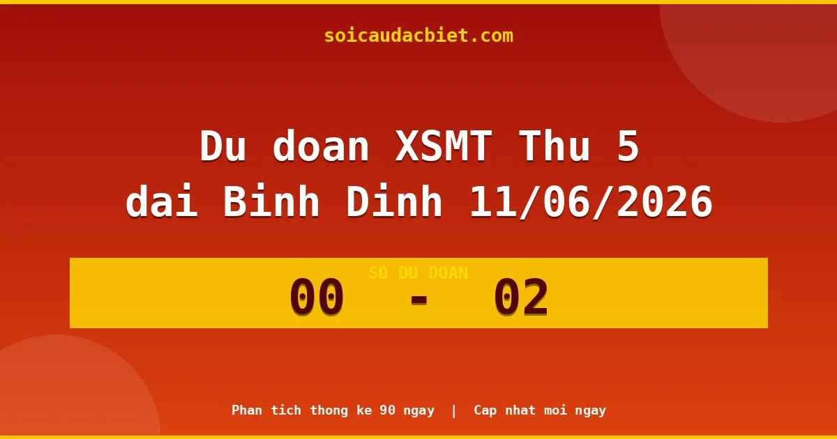 Dự đoán XSMT Thứ 5 đài Bình Định 11/06 chuẩn xác nhất