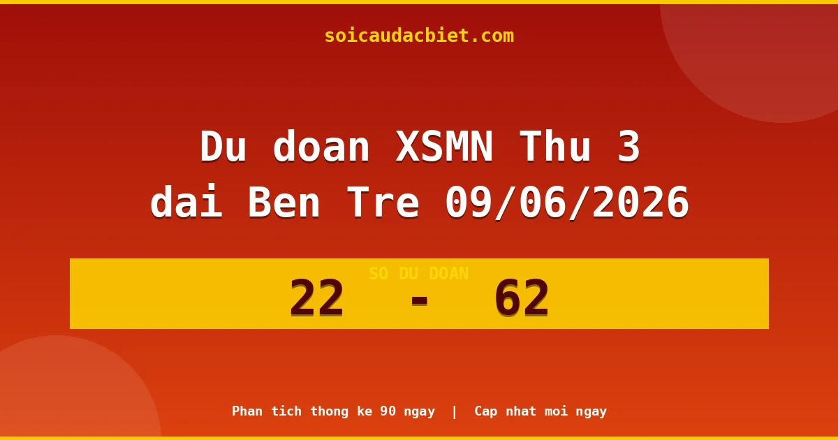 Dự đoán XSMN Thứ 3 đài Bến Tre 09/06 chuẩn xác nhất