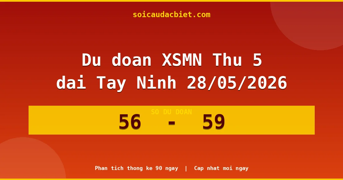 Dự đoán XSMN Thứ 5 đài Tây Ninh 28/05 chuẩn xác nhất