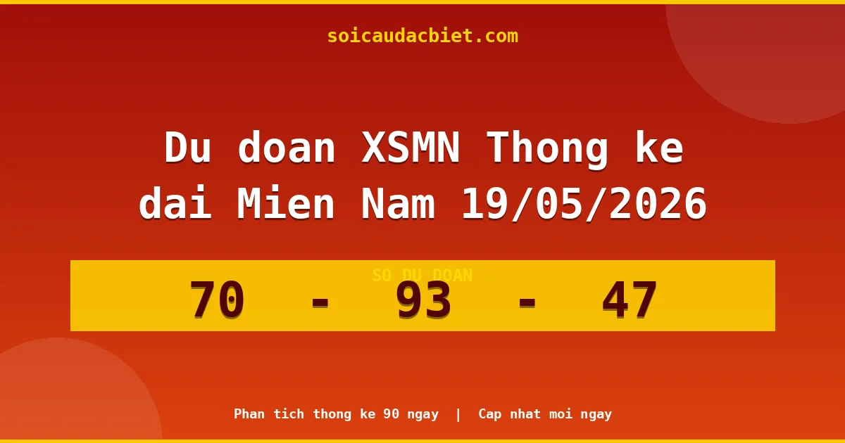 Thống kê lô gan Miền Nam hôm nay 19/05 — Lô về chưa về lâu nhất