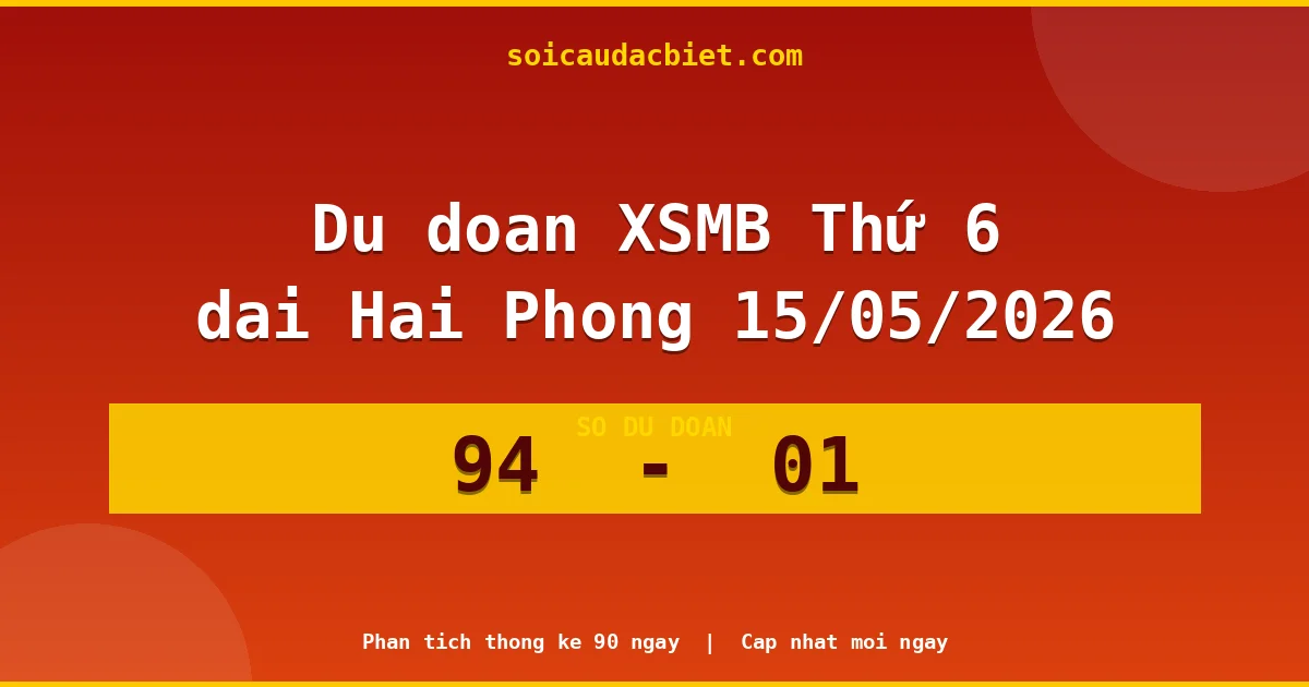 Dự đoán XSMB Thứ 6 đài Hải Phòng 15/05 chuẩn xác nhất