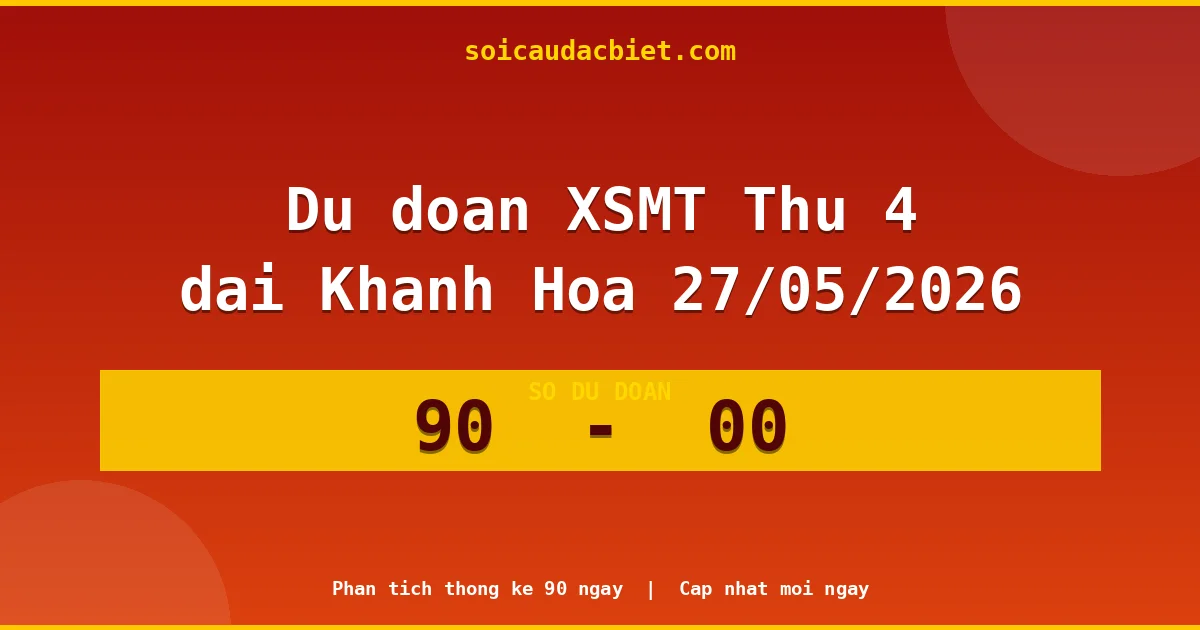 Dự đoán XSMT Thứ 4 đài Khánh Hòa 27/05 chuẩn xác nhất